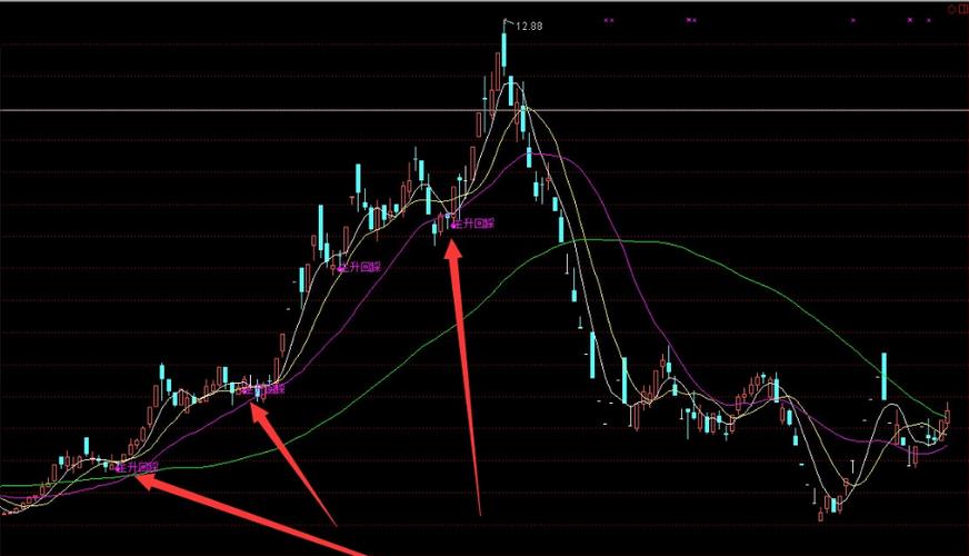 股市水木社区（今日股市）