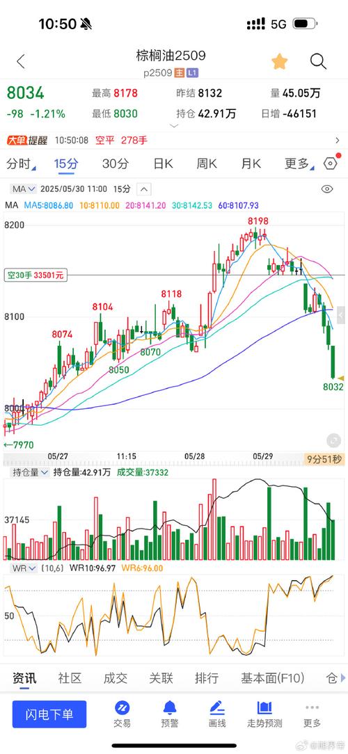 科创板的优势有哪些（科创板对投资者好处）