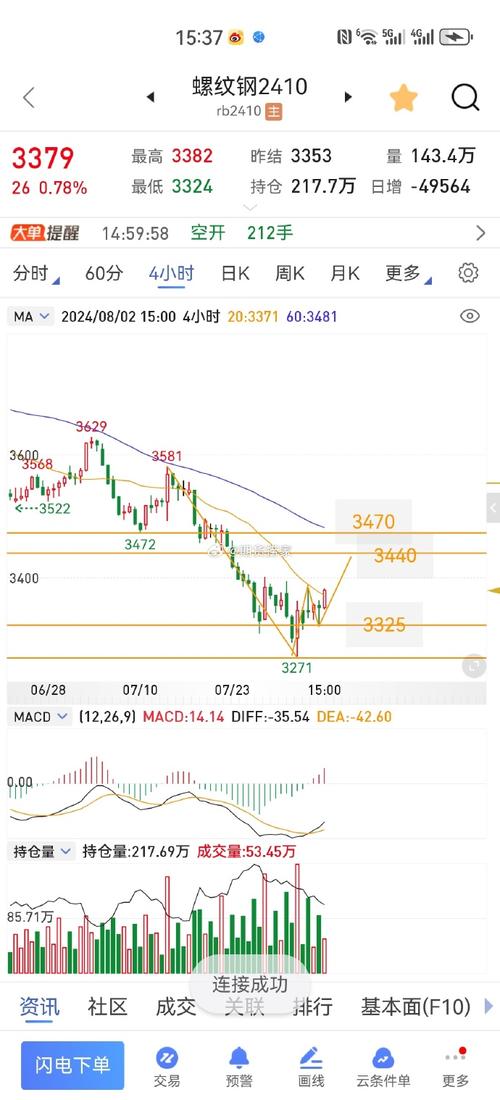 中欧转债基金a（易方达可转债基金）