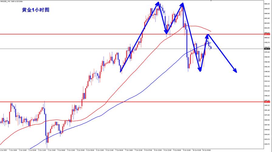 中国软件文细棠减持（宇信科技减持）
