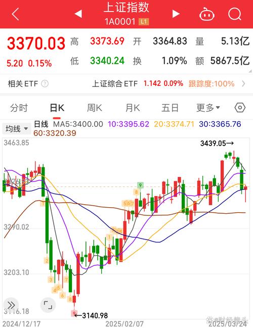 药物的治疗指数大说明(治疗指数越大药物越安 药物的治疗指数大说明(治疗指数越大药物越安