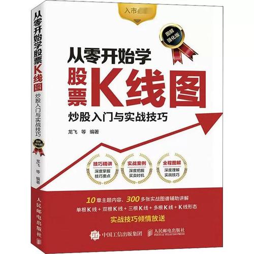 医疗保健行业的股票（创金合信医疗保健股票a）
