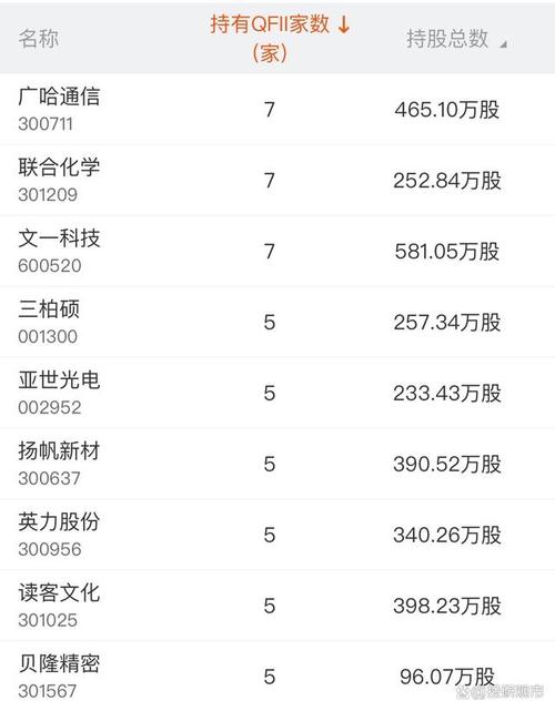 早八点博客（刀锋新浪博客微博）