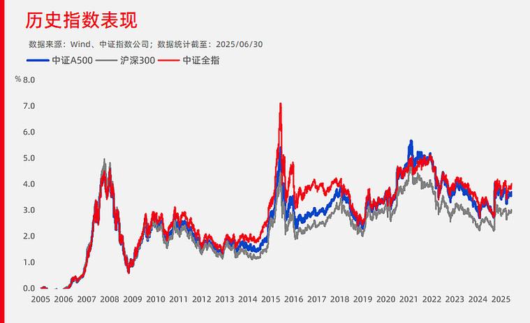 海航资本最新消息（海航投资资产重组成功了）