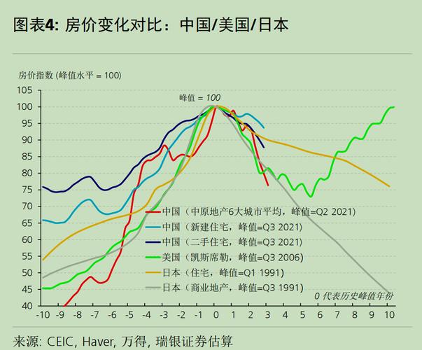 长上影线和仙人指路的区别（12种阳线阴线图解）