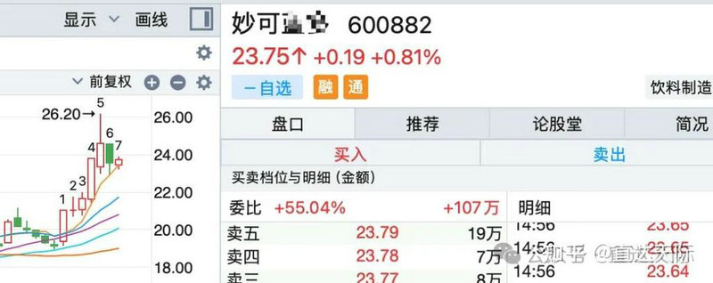 开通哪个股票账户好（股票账户哪家好）