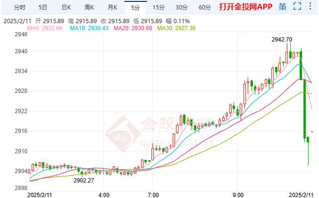 债券可比公司法（可比公司法估值公式）