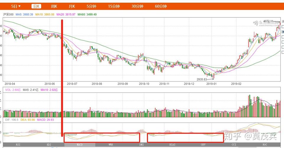 锂储量成“牛股密码” 2023年有望迎来行业分水岭