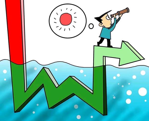 今日新股申购一览表（2020年7月7日）附打新攻略