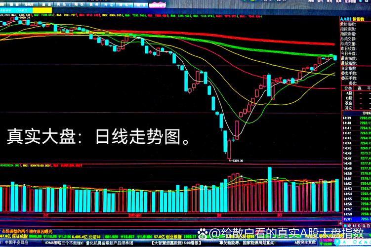 本周可转债申购一览表（10月19日10月23日）