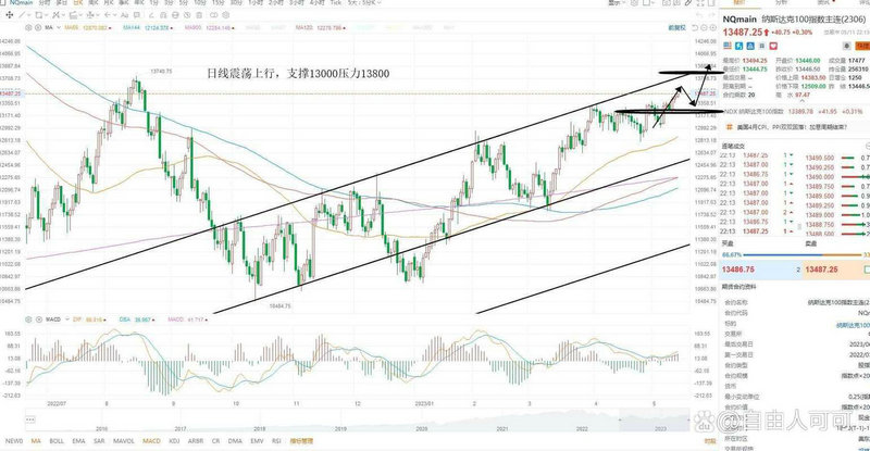 国内的上市公司跟阿里一样的有（阿里云上市公