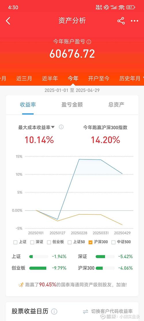 009548基金今天净值（009646基金净值）