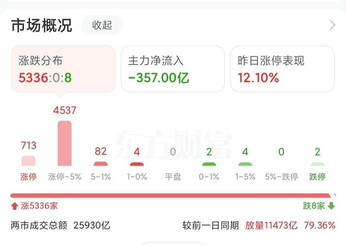 股票***成本是什么意思（主力***成本代表什