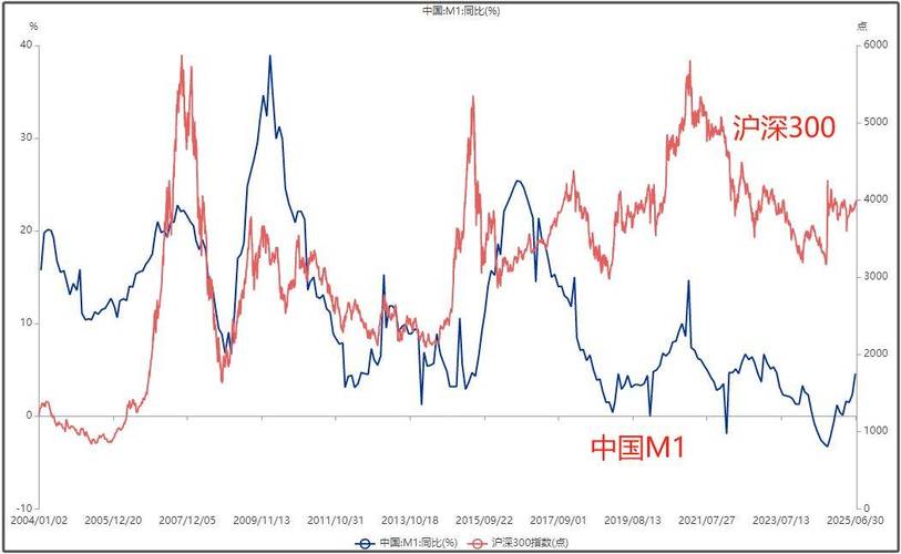 h股指数有哪些（h股全流通）