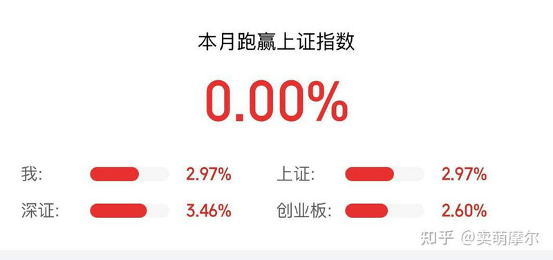 003018金富科技股票sf（003816股票）