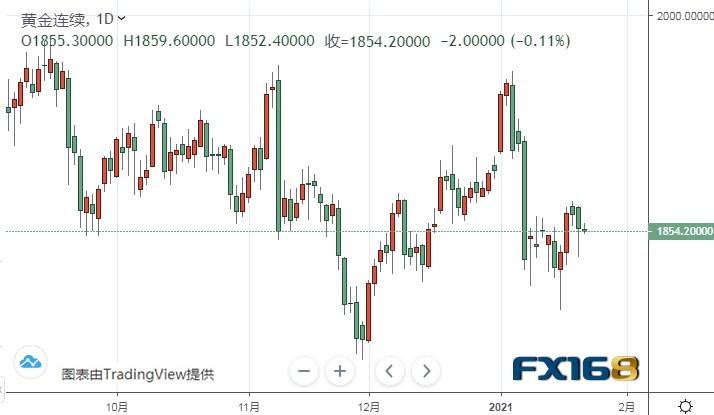 股票大宗交易价格为什么这么低（股票低价发生