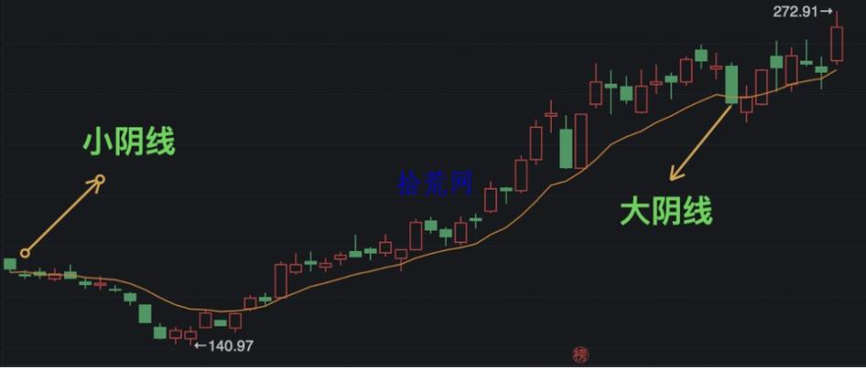 企业所得股息红利12个月以下要交税吗(企业股息 企业所得股息红利12个月以下要交税吗(企业股息