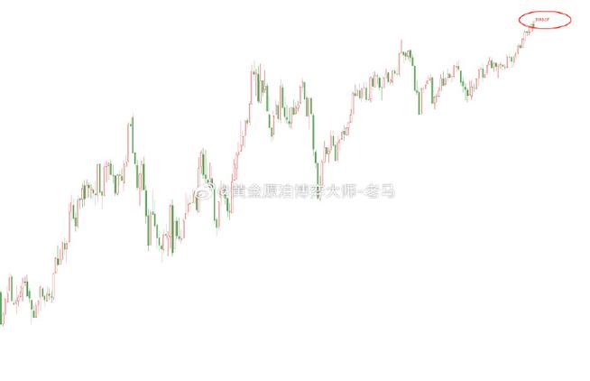 st中孚股票代码（龙头股份股票代码）