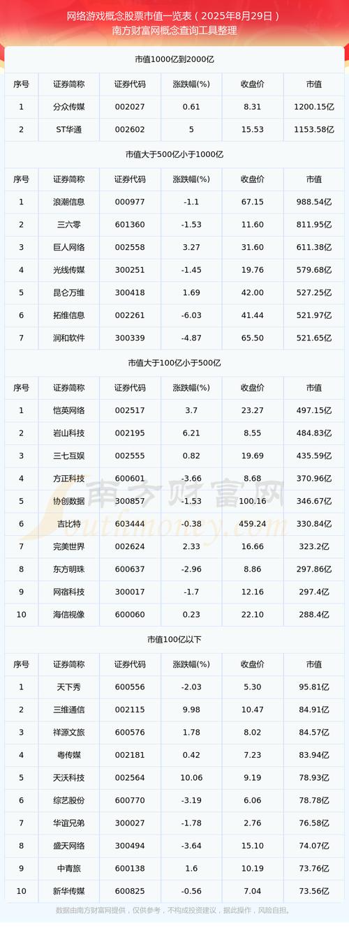 南方君信混合C（南方致远混合c）