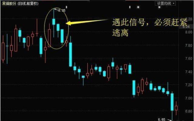 什么是平值期权（虚值期权与实值期权的区别）