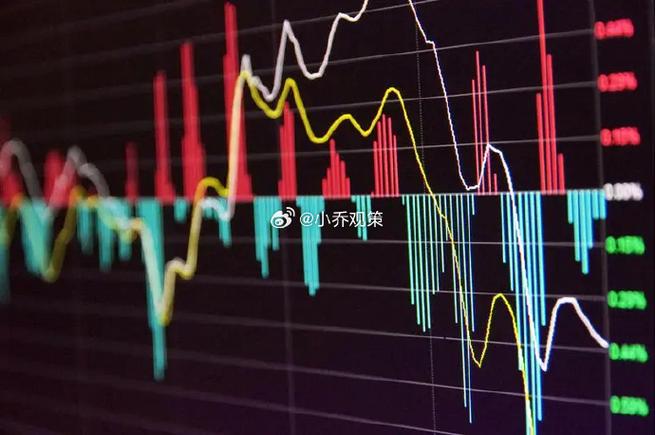 通达信上面怎么找到marsi（通达信怎么找到最近删