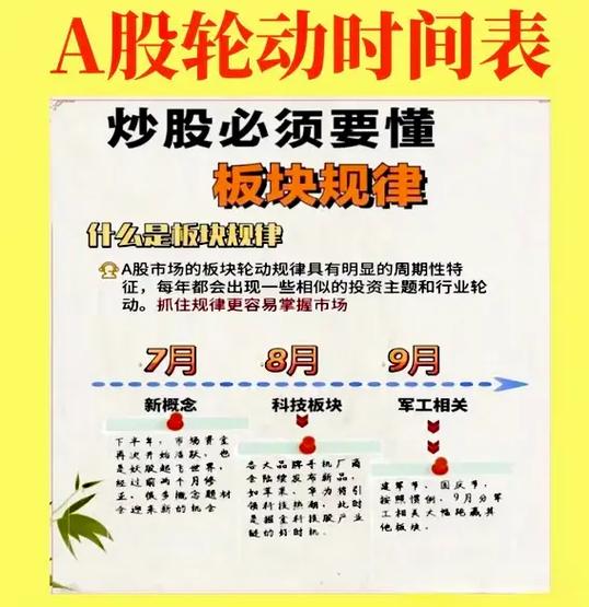 股票的分红融资比是什么意思（股票分红是怎么