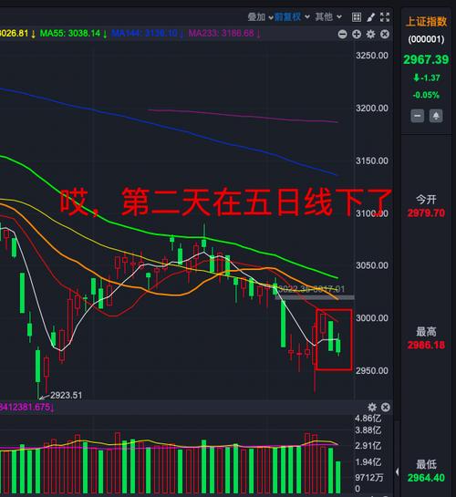 期权执行价格怎么计算（期权价格计算公式）