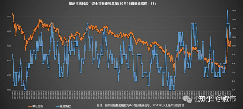 基金定投没扣款是啥原因（基金定投扣款）