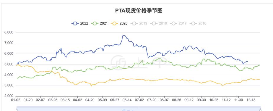 宝丽迪股票怎么样（宝丽迪预测）