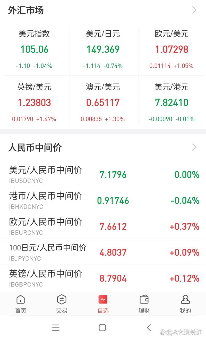 封闭式基金有哪些风险（封闭式基金和开放式基