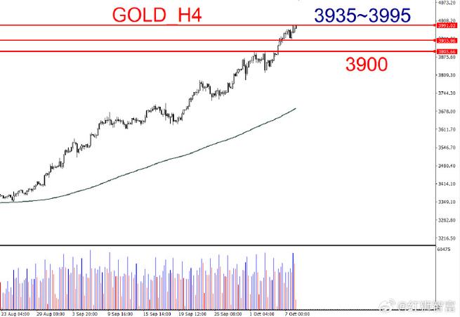 航天电子股票历史最高价格是多少（长电科技股