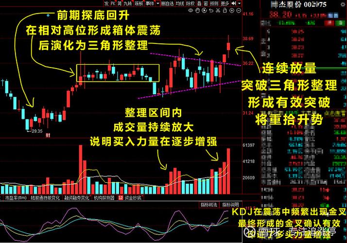 创业板股票新交易规则是怎样（创业板注册制新