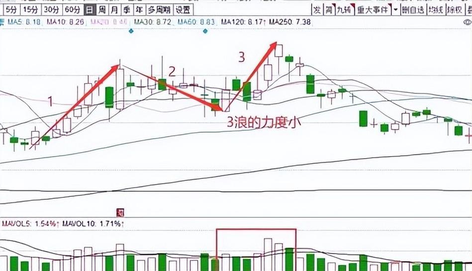 今日股市安徽合力（股市）