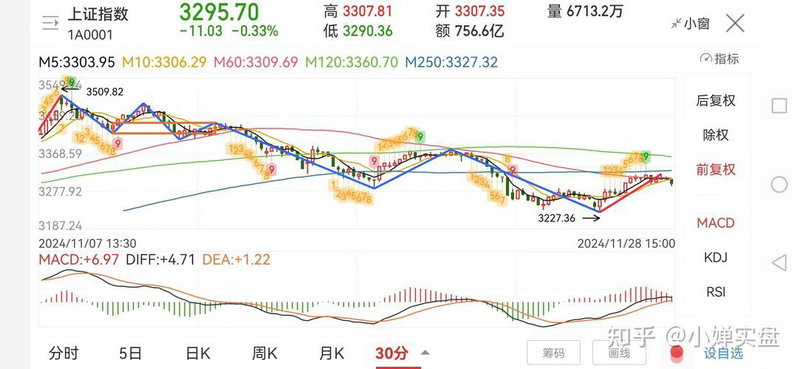 市场情绪买入是什么意思（市场情绪看好和买入
