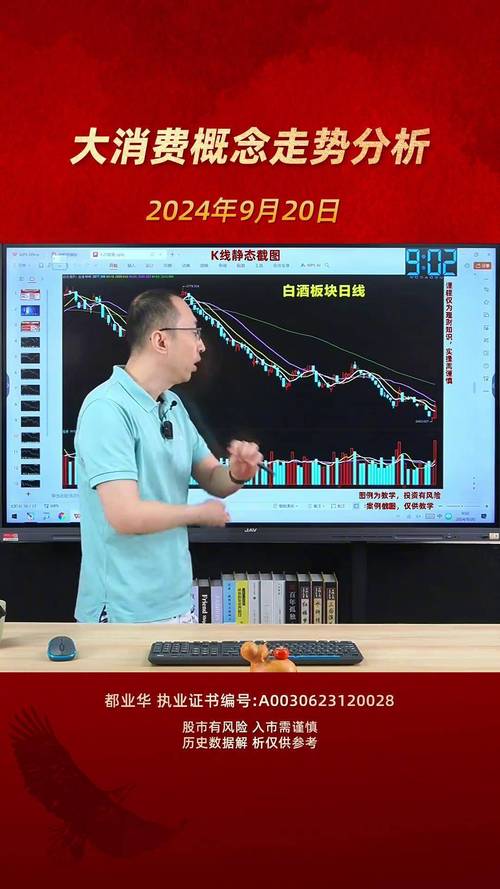 基金定投上证50（创业板指数基金定投哪个好）