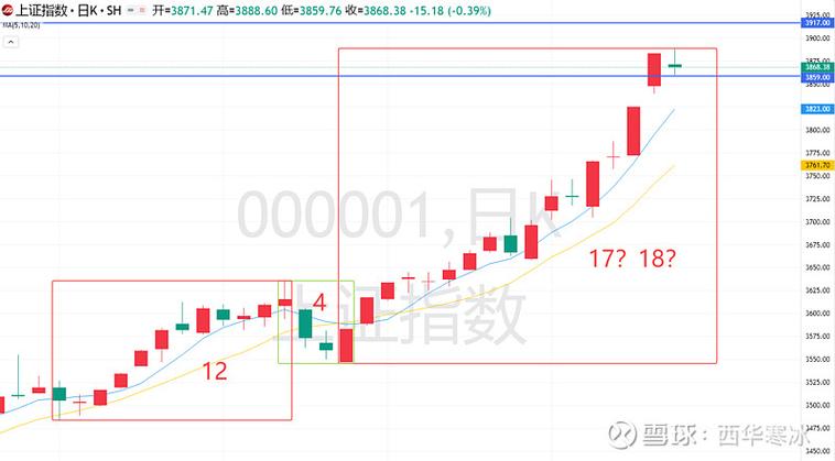 中证全指peg（中证全指代码是什么）