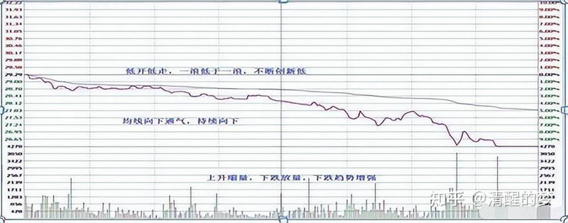 苏交科300284股票行情（苏交科股吧同花顺）