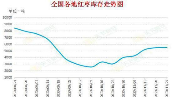 002505牛叉（大康农业同花顺）