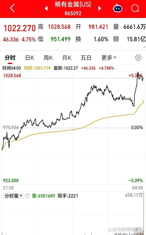 东莞谢岗华能热电（华能集团）