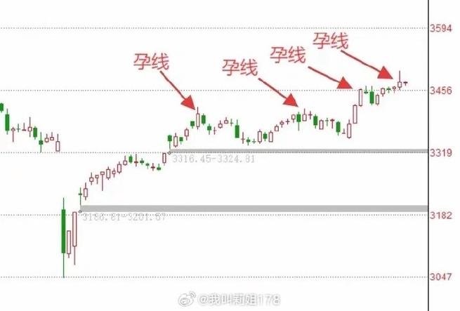 今日新股申购一览表（2020年7月15日）附打新攻略