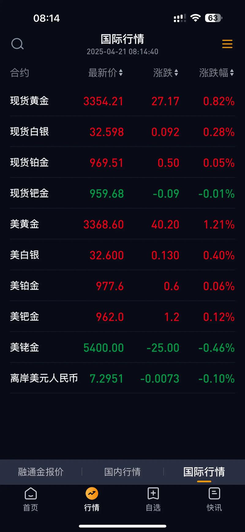 权益净利率越高越好吗（公司资产收益率高好还