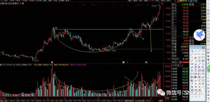 北化股份优势（隆基股份东方财富股吧）