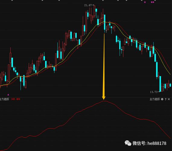 定增价格基准日怎么确定（定增基准日怎么确定