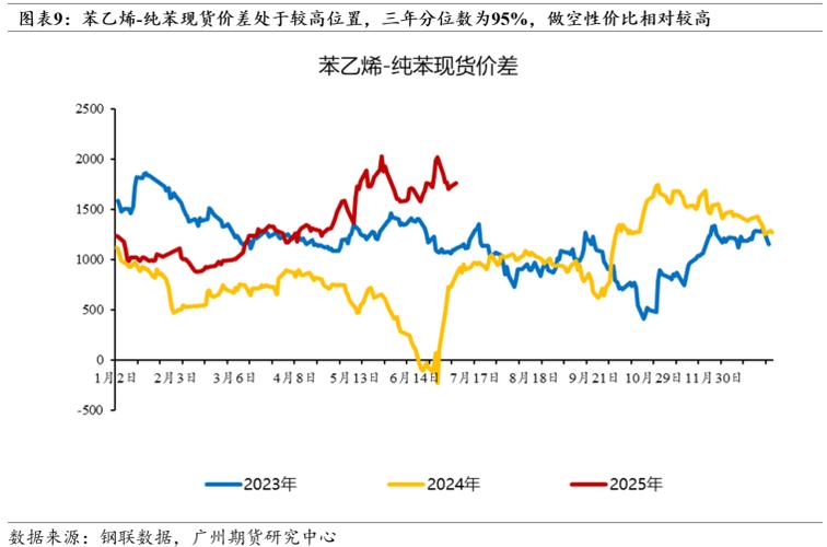 2月7日沪市大宗交易信息