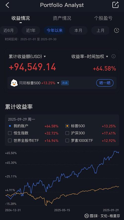 股票300713（上证300是哪些股票）