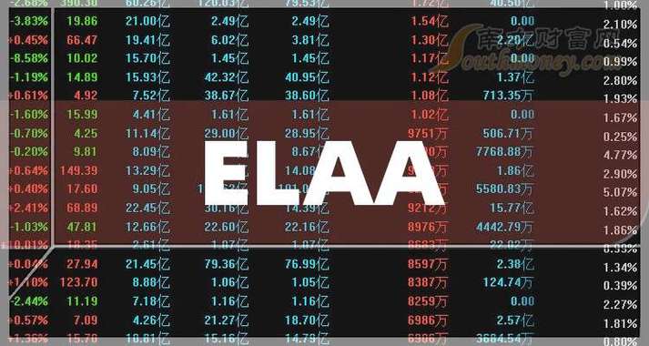 白酒属于白马股吗（银行股是白马股吗）