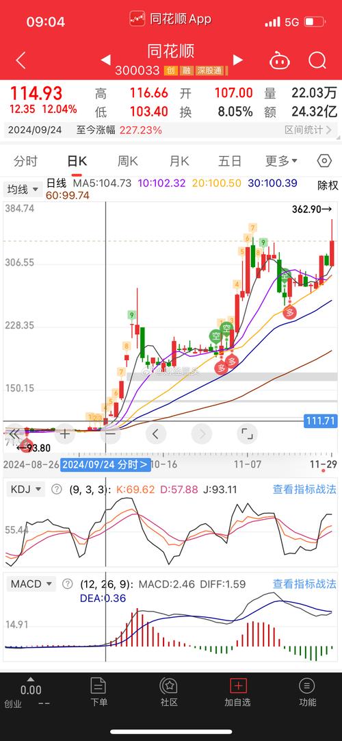 货币市场最本质的特征（货币的本质是指）