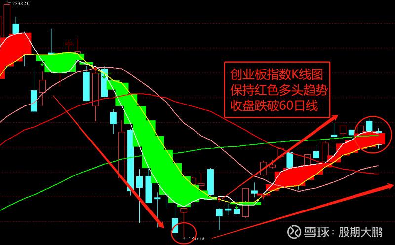 一元以下的股票（1元以下的股票一览表）