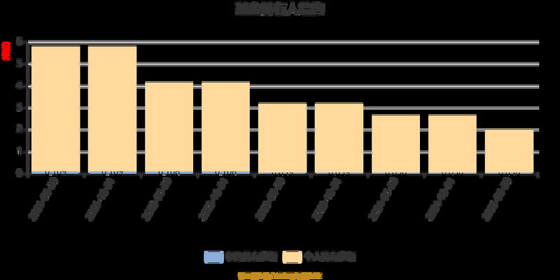 浇水降温奏效 高位股批量跌停