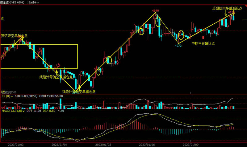 国信证券红太阳新版（金太阳国信证券靠谱吗）